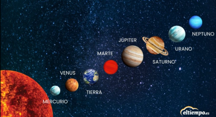 Planetas