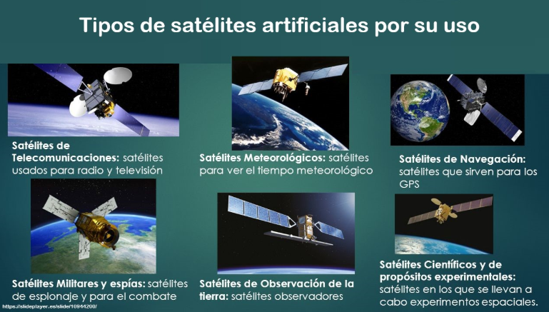 Satélites artificiales según su función 